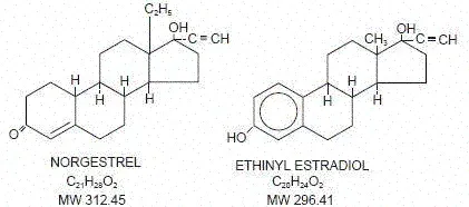 Low-Ogostrel